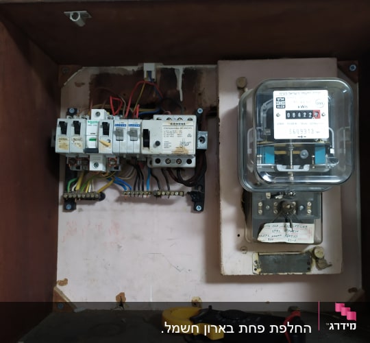 לוח חשמל עם מד חשמל ומד זרם